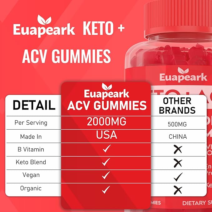 Apple Cider Vinegar Gummies, Keto ACV Gummies with Probiotics, Vitamin B12 & Keto Support, 2000 mg ACV Gummies with Mother for Digestion, Metabolism, Cleanse & Detox Diet, Vegan, Low Sugar, 720 Counts