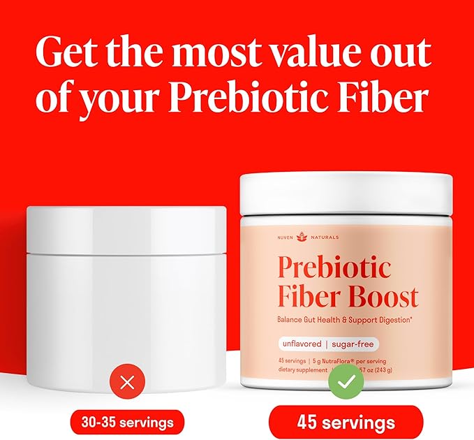Prebiotic Fiber Powder - Unflavored & Sugar Free | 45 Servings | Organic Soluble Fiber Supplement to Support Digestion, Gut Health & Help Maintain Regularity - 1 Scoop of Unflavored Fiber Powder Daily