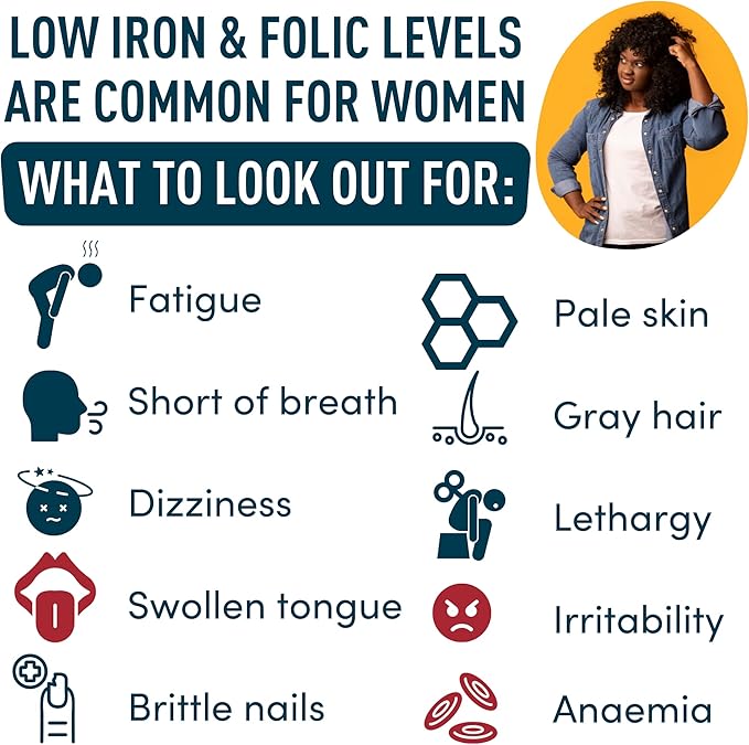 WINDSOR BOTANICALS Liquid Iron Supplements for Anemia - Folic Acid, Vitamin C, Vegan Iron Blood Builder and Anemia Supplement - 2 oz Orange Flavor Gentle Iron Drops for Women