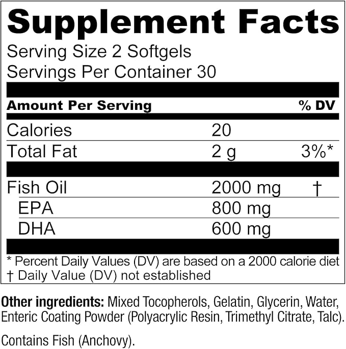 Live Conscious OmegaWell Fish Oil: Heart, Brain, and Joint Support | 800 mg EPA 600 mg DHA - Enteric-Coated, Sustainably Sourced - Easy to Swallow 120 Count (2-Pack)