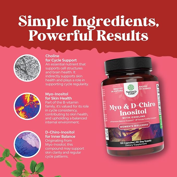 Myo-Inositol & D-Chiro Inositol Capsules - Choline Inositol Supplement for Cycle and Fertility Support - Womens Hormone Balance Supplement with Myo & D-Chiro Inositol Plus Choline Bitartrate