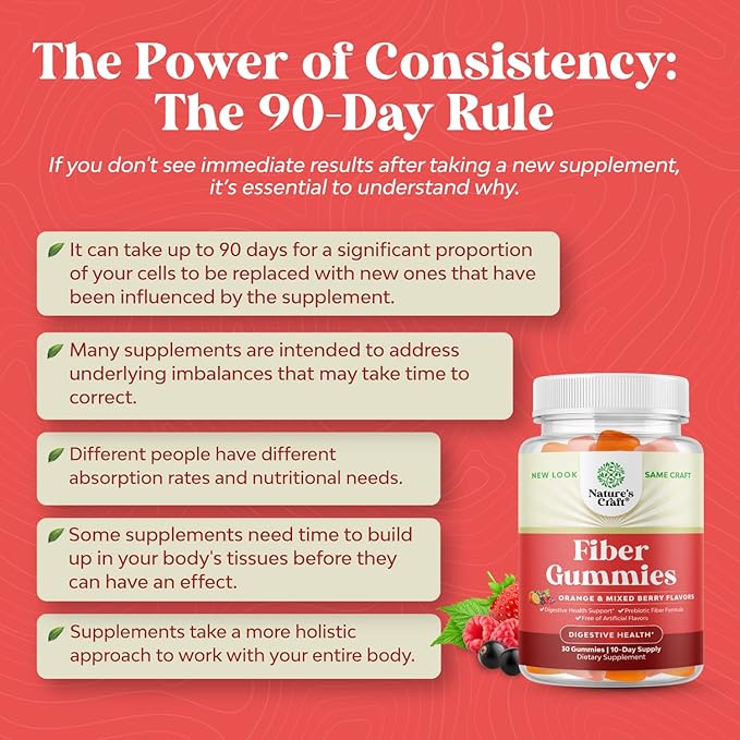 Tasty Prebiotic Fiber Gummies for Adults - High Fiber Supplement Gummies Vitamins for Adults with Prebiotic Soluble Chicory Root for Immunity and Digestive Support - Non GMO Vegan Halal 30 Count