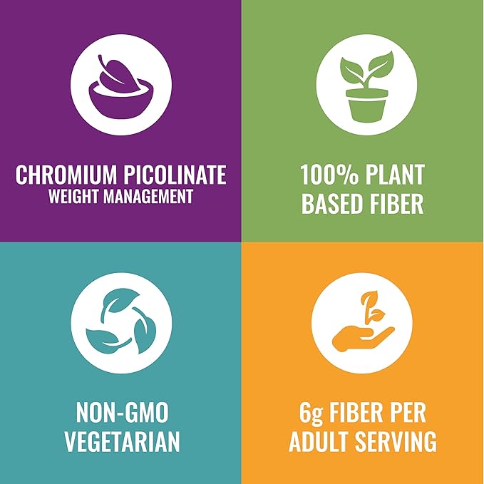 Fiber Advance Weight Management Gummies | 100% Plant Based Fiber for Digestive Wellness and Gut Health | Chromium Picolinate for Weight Management Support, 90 Count