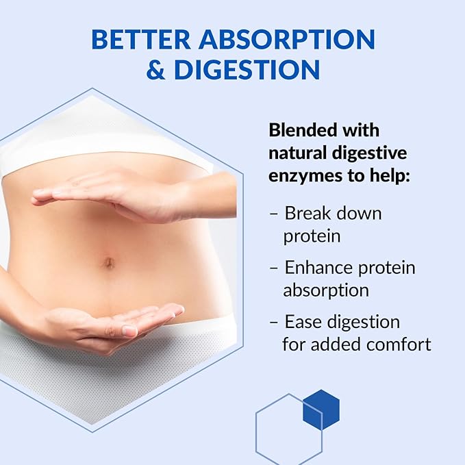 BioTrust Low Carb Lite, 20 Grams of Grass-Fed Whey Protein Isolate, 100 Calories, ProHydrolase Digestive Enzymes, Non-GMO, Free from Soy and Gluten, rBGH-Free (14 Servings) (Strawberries and Cream)