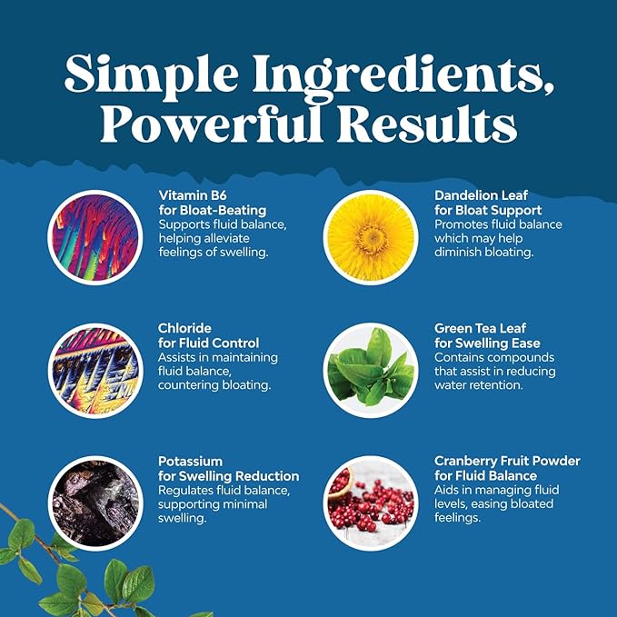 Water Away Pills Maximum Strength - Herbal Diuretic Pills for Water Retention for Fast Acting Bloating Relief for Women and Men - Easy To Take Water Retention Pills for Women and Men - 90 Servings