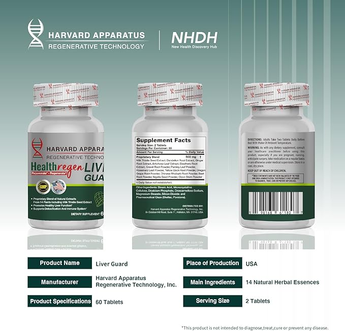 Harvard Apparatus Regenerative Liver Guard 60 Tablets - Liver Cleanse Detox & Repair, Fatty Liver Support Renew Supplement, 14+ Herbs with Silymarin Milk Thistle, Artichoke, Dandelion and More