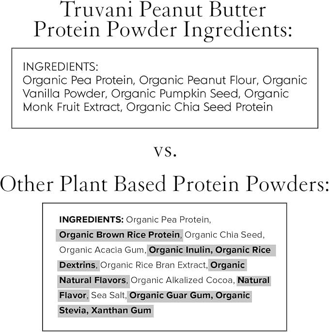 Truvani Vegan Pea Protein Powder | Peanut Butter | 20g Organic Plant Based Protein | 10 Servings | Keto | Gluten & Dairy Free | Low Carb | No Added Sugar