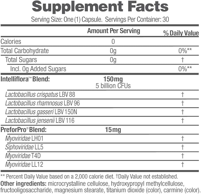 AZO Dual Protection, Urinary + Vaginal Support, Prebiotics and Probiotics for Women*, Starts Working Within 24 Hours, Non-GMO, 30 Count