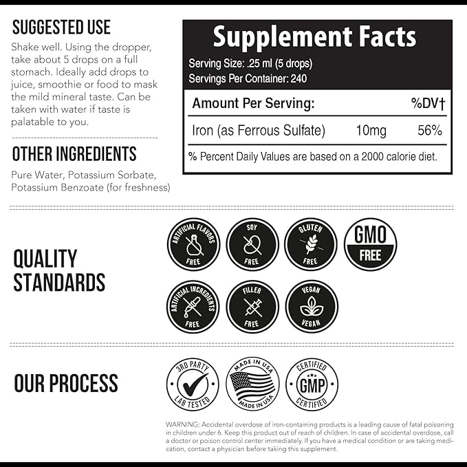 Ionic Liquid Iron Supplement (236 Servings) – Highest Absorption Rate Allows for Smaller Dose & Less Stomach Issues - Non-Flavored, Vegan, Ionically Charged, Earth-Sourced Minerals