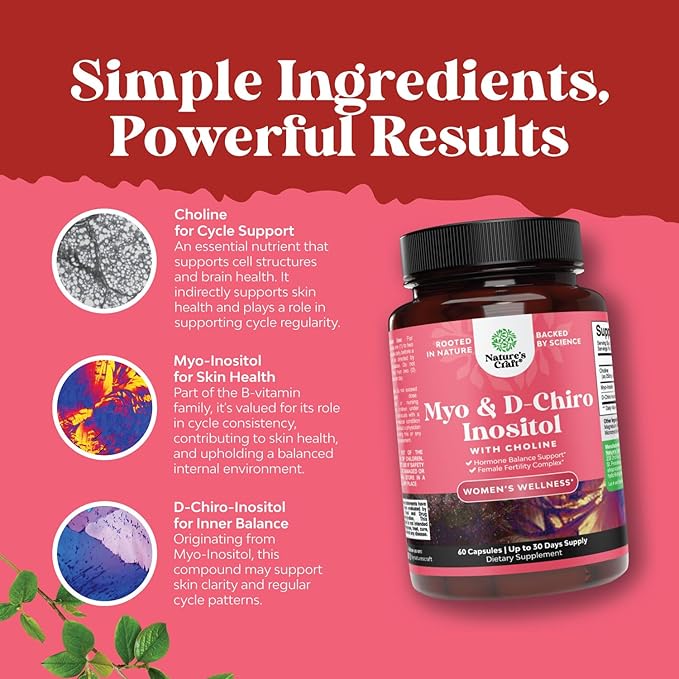 Myo-Inositol & D-Chiro Inositol Capsules - Choline Inositol Supplement for Cycle and Fertility Support - Womens Hormone Balance Supplement with Myo & D-Chiro Inositol Plus Choline Bitartrate