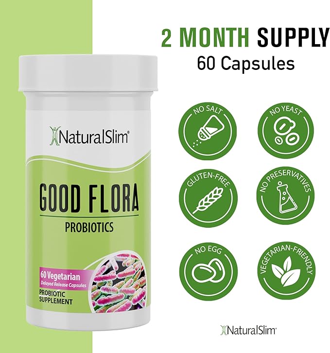 NaturalSlim Good Flora – Probiotics for Digestive Health, Intestinal Flora and Immune Support with Lactobacillus Acidophilus Probiotic | 7 Powerful Probiotic Strains | Gluten Free - 60 Capsules