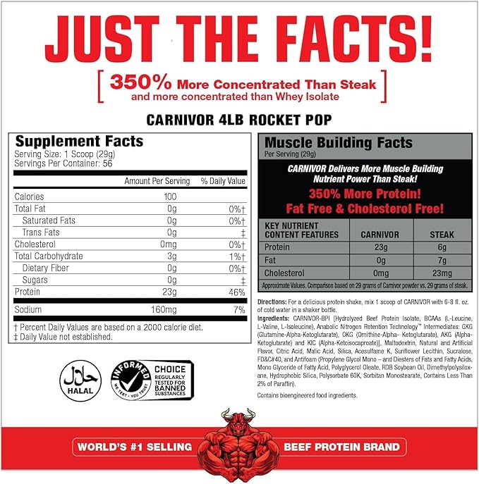 MuscleMeds CARNIVOR Beef Protein Isolate Powder, Muscle Building, Recovery, Lactose Free, Sugar Free, Fat, Free, 23g Protein, Rocket Pop, 56 Servings