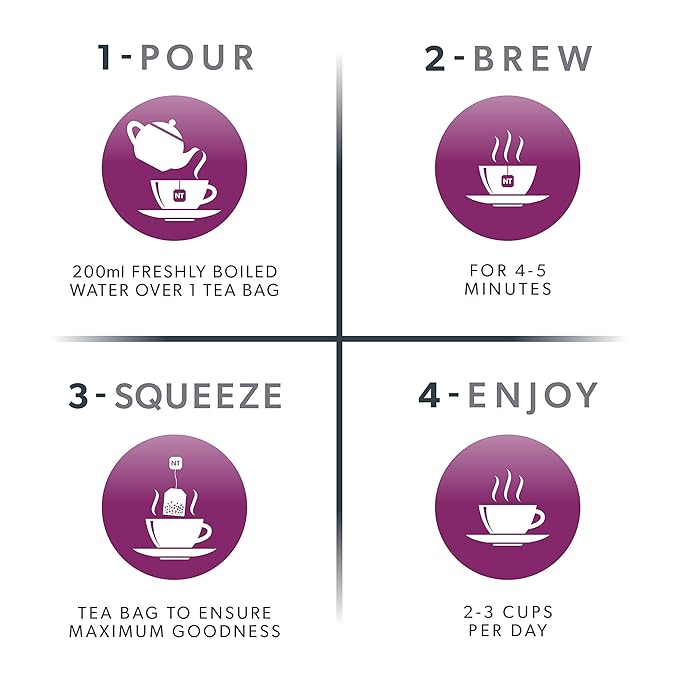 NUTRACLEANSE - Detox Tea | Colon Cleanse Tea | Constipation Tea - Full Body Detox Cleanse – Includes Dandelion Root, Milk Thistle and Burdock Root - 20 Enveloped Tea Bags - by Nutra Tea - Herbal Tea
