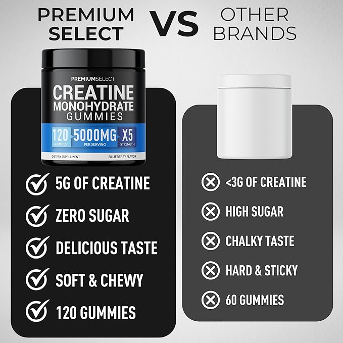 Creatine Gummies for Men & Women 5g Sugar Free - 120 Chewable Creatine Monohydrate Gummies for Muscle Strength, Muscle Builder, Energy Boost, Booty Gain, Pre-Workout & Recovery Supplement Gummy Chews