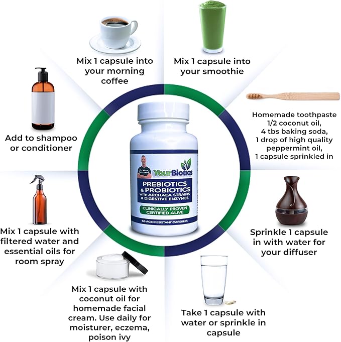 YourBiotics Prebiotics and Probiotics for Men & Women - Digestive Enzymes with Probiotics and Prebiotics Acid Resistant - Women & Mens Probiotics for Gut Health Immune Support & Digestion - 60 Count
