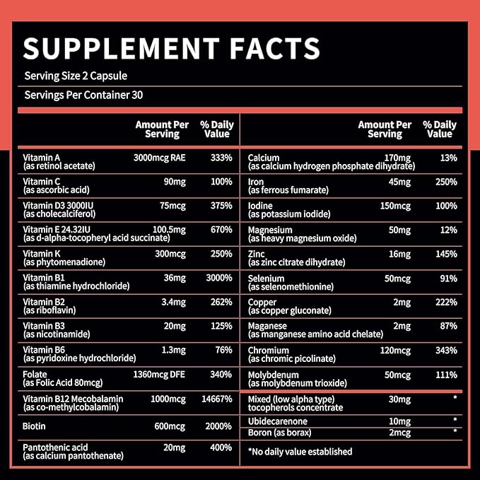 BN Chews Raspberry - Bariatric Multivitamin Chewable with 26 Essential Nutrients: Vitamins A, B6, B12, C, D3, 45 mg Iron & Calcium, Supports Men & Women Health(2 Pack)