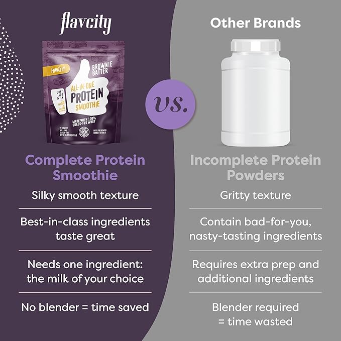 FlavCity All-in-One Protein Powder Smoothie, Brownie Batter - 100% Grass-Fed Whey Protein Powder with 25g Protein & 10g Collagen - Gluten-Free Pre Workout & Post Workout Drink - 20 Servings