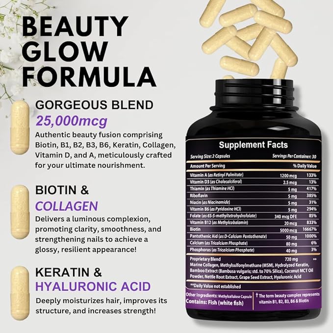 Biotin with Hyaluronic Acid, Collagen and Keratin – 25000 mcg Hair Growth Vitamins for Men and Women – Nails and Skin, USA Made - Third Party Tested, B1, B2, B3, B6, B7 Complex - 60 Capsules