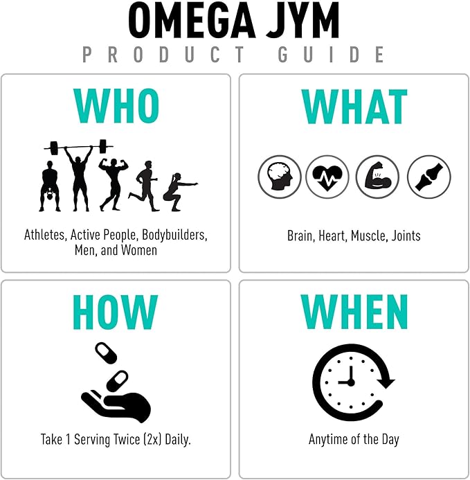 JYM Supplement Science Omega JYM Fish Oil 2800mg, High Potency Omega 3, EPA, DHA, DPA for Brain, Heart, & Joint Support 120 Soft Gels