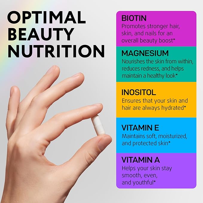 Biotin 10,000 mcg with Vitamins B1, B2, B3, B6 (30,000 mcg Complex per Serving) - with Keratin, Collagen, and Hyaluronic Acid – Hair, Skin & Nails Supplement for Women & Men – 60 Capsules