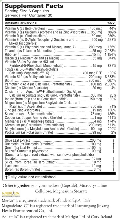 Women's Health Network Better Bones Builder Specially Formulated Multivitamin for Women with Greater Risk for Bone Health Issues - 180 Capsules (1 Bottle)