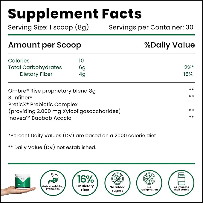 Ombre Rise Prebiotic Powder Fiber Supplement, Supports Digestive Regularity and Overall Wellness, Water Soluble, Fast-Absorbing, & Gentle on Stomach, Shelf-Stable, 8.5-Ounce Tub, 30 Servings