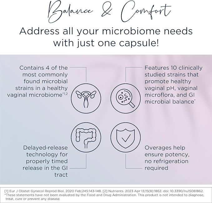 Designs for Health ProbioMed Women - Vaginal Probiotics to Support pH Balance, Vaginal Comfort, Immune Health & Gut Health for Women - Dairy-Free Probiotic (30 Capsules)