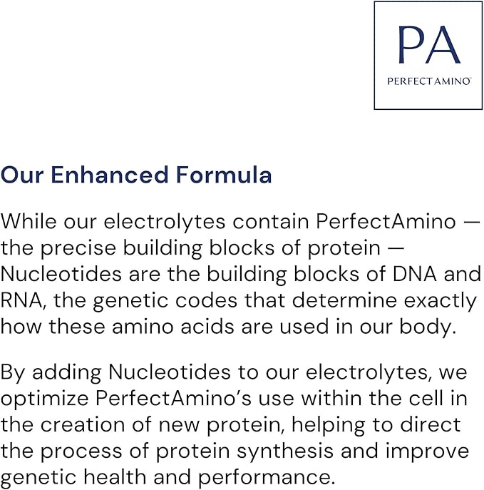 BodyHealth PerfectAmino Electrolytes Powder, Hydration Powder, Sugar Free Electrolyte Drink Mix, Keto Electrolytes Powder, Non GMO, Passion Fruit Flavor (30 Servings)