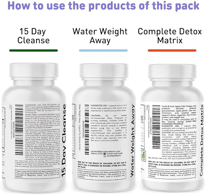 3pk Detox Cleanse Kick Off Weight Management | Colon Cleanser + Water Loss Pills w Dandelion + ACV Full Body Detox + Probiotics | For Flat Stomach, Waistline, Metabolism, Bloating – 90 Pills