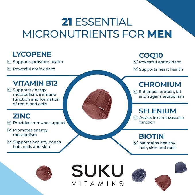 Complete Men's Multi - MicroNutrients: CoQ10, Lycopene Gummies for Prostate Health - Easy to Chew - Non GMO, Gluten Sugar Free - Mixed Fruit Fusion Gummy Vitamins, 60 Count