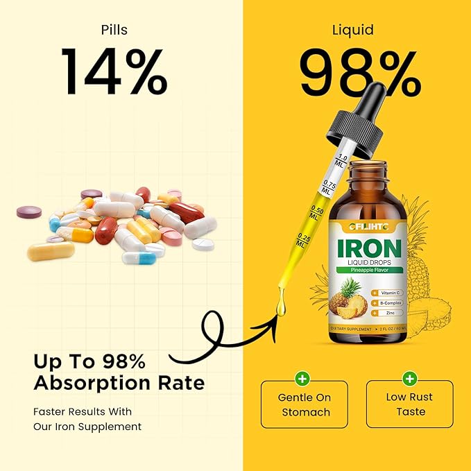 Liquid Iron Supplement for Women Men & Kids Multivitamin Iron Drops with Folate, Vitamin C, B6, B12, Zinc for Anemia, Iron Deficiency, Blood Builder, Energy - Natural Pineapple Flavor, Vegan 4 Fl Oz
