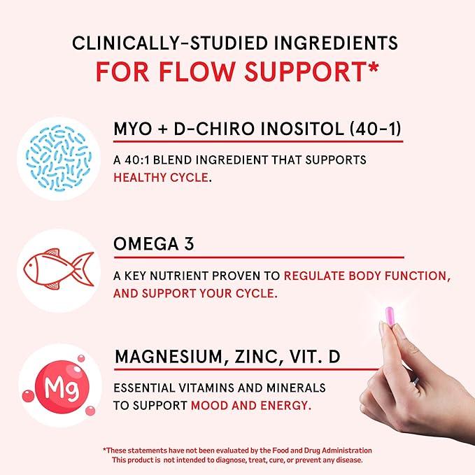 Inositol Multivitamin Capsules – Myo-Inositol & D-Chiro Inositol 40:1 Blend, Omega-3, Vitamin D3, Magnesium, Zinc – Supports Women’s Health, Mood, Energy, Inositol Supplement – 30 SVG