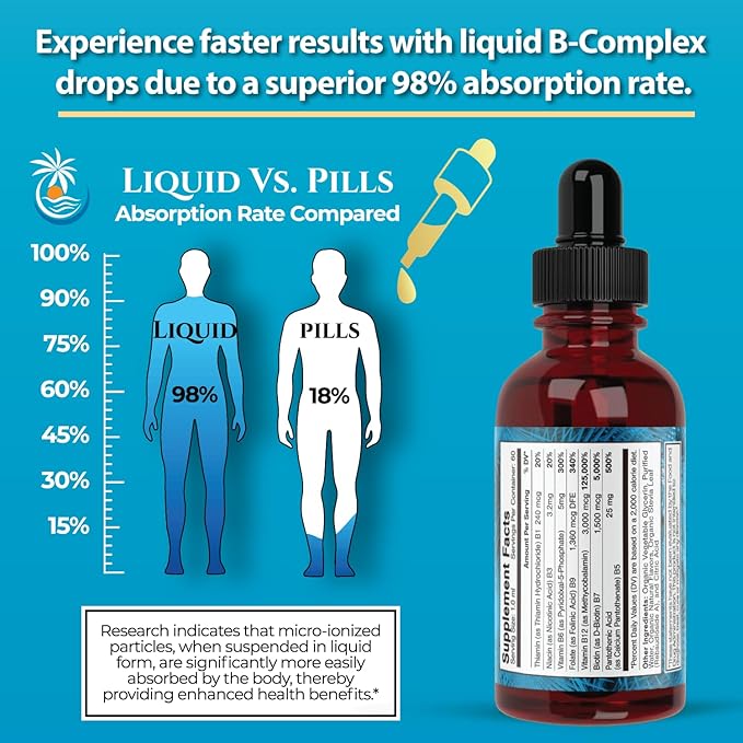Superdose Organic Vitamin B Complex Liquid Drops | 125,000% DV Vitamin B12, B6, Biotin, Niacin, Folate | Energy, Brain Health, Immune Support | USDA Organic, Vegan, Non-GMO | 60 Serv, 2 Mo. Supply