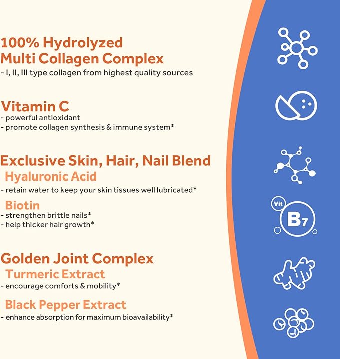 Doctor's Recipes Multi Collagen Peptides with Golden Turmeric, Vitamin C, Biotin, Hyaluronic Acid & Black Pepper, Collagen Supplements for Skin, Hair, Nail & Joint, Collagen for Women and Men, 90 Caps