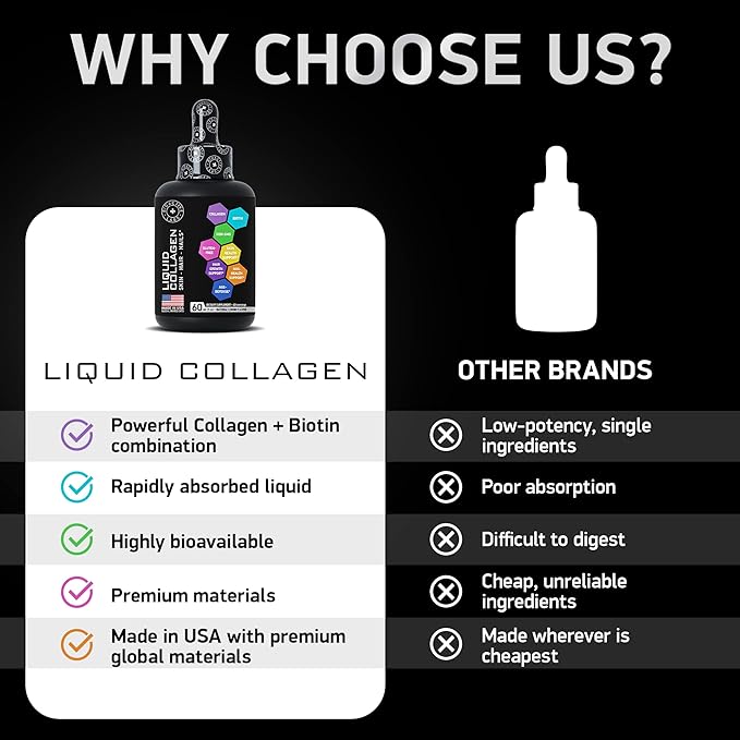 Hydrolyzed Liquid Collagen Peptides and Biotin - Hair Skin and Nails Collagen and Biotin Drops Supplement - Collagen Liquid for Women and Men - Lemon Collagen Type 1 and 3 Biotin Drop - 60ml