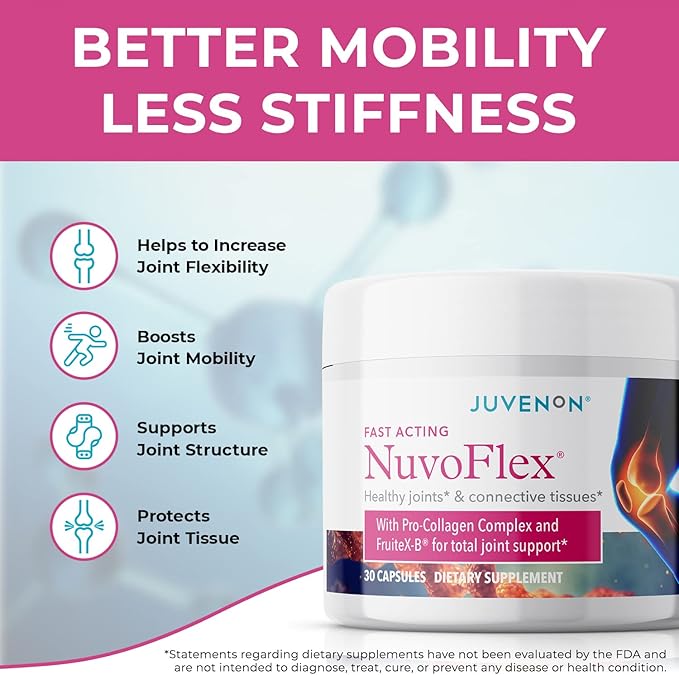 Juvenon NuvoFlex | Joint Support Supplement with Glucosamine, Chondroitin, Vitamin K, B, and Voltaren Enhancements - Mobility & Relief (30 Capsules)