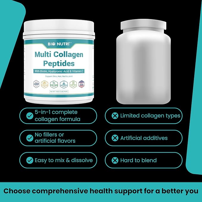Collagen Peptides - Multi Collagen Peptides with 5 Types - Hydrolyzed Collagen Peptides Powder with Biotin & HA - Support for Hair, Skin, Nails & Joints