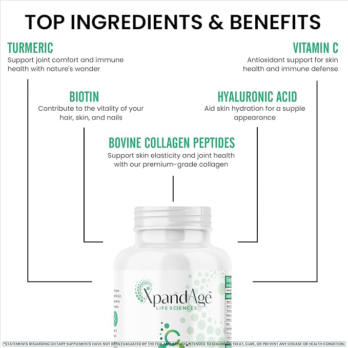 XpandAge's Bovine Collagen Peptides contain Biotin, Niacin, Vitamin C, Vitamin D, Thiamin, Paba, Hyaluronic acid, Turmeric, Bioperine, and more for healthy Hair, Nails, Beauty, Joint, and Bone health.