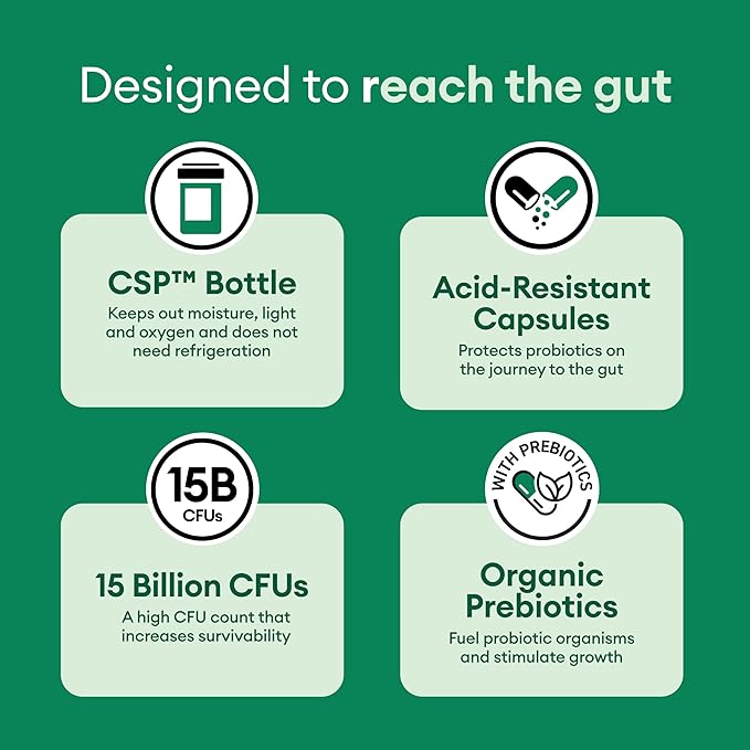 Physician's CHOICE Probiotics for Weight Management & Bloating - 6 Probiotic Strains - Prebiotics - Key ingredient Cayenne - Supports Gut Health - Weight Management for Women & Men - Green Tea - 60 CT