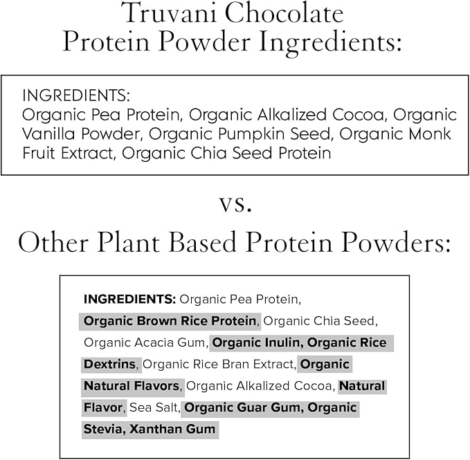 Truvani Vegan Pea Protein Powder | Chocolate | 20g Organic Plant Based Protein | 18 Servings | Keto | Gluten & Dairy Free | Low Carb | No Added Sugar