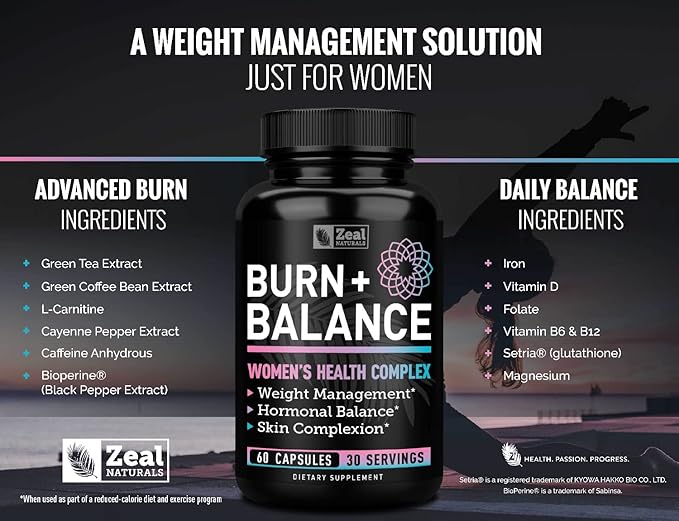 Zeal Naturals Weight Loss Support for Women + Daily Balance Vitmains (Iron, Vitamin D, Setria®, Folate) Premium Diet Support Pills for Women+ Multivitamin and Hormone Support