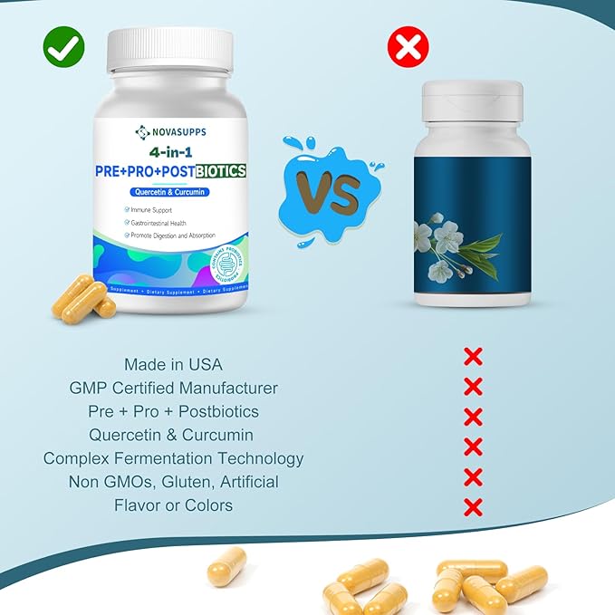 Probiotics Women Men Gut Health: Digestive Health Immune Support Bloating Relief Shelf Stable Strains 35B CFUs per Capsule Complex with Prebiotics Postbiotics Quercetin & Curcumin Supplement