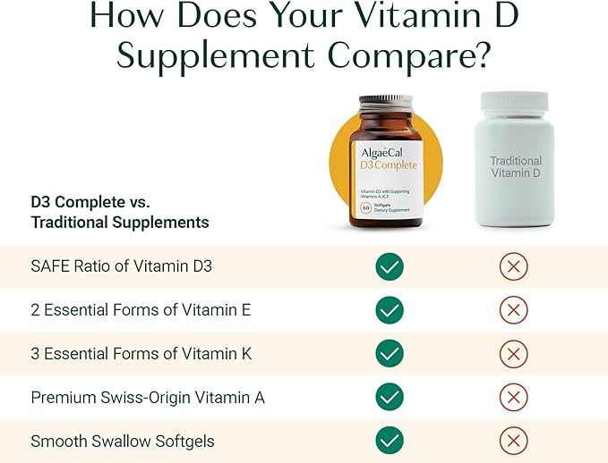 ALGAECAL D3 Complete - Vitamin D Complex - D3 K2 Vitamin 1000iu, ADEK Vitamins Bariatric, Best Vitamin D Supplement. 60 Easy-Swallow Softgels, 3 Month Supply
