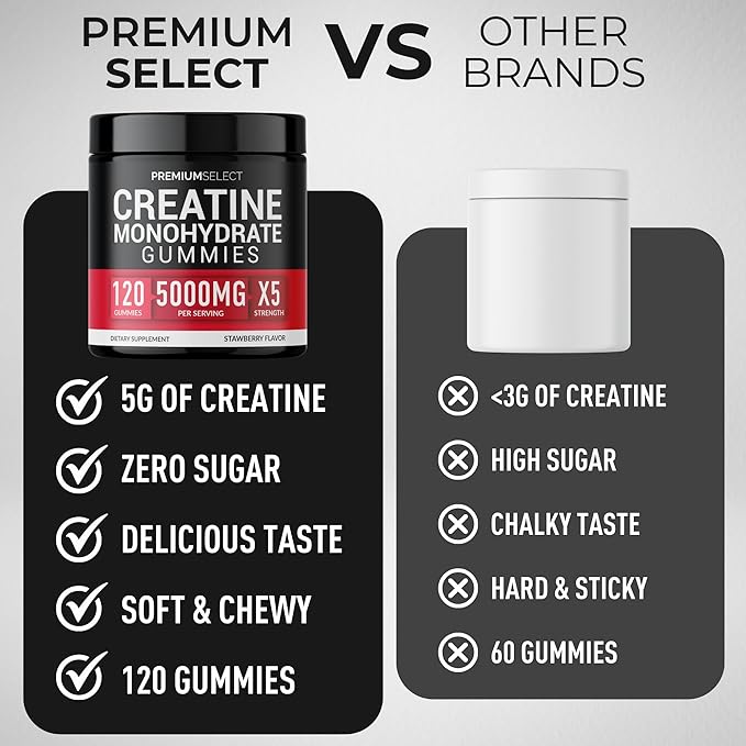 Creatine Gummies for Men & Women 5g Sugar Free - 120 Chewable Creatine Monohydrate Gummies for Muscle Strength, Muscle Builder, Energy Boost, Booty Gain, Pre-Workout & Recovery Supplement Gummy Chews