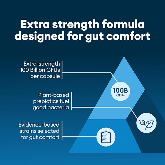 Physician's CHOICE 100 Billion Advanced Probiotic - 16 Strains + Organic Prebiotics - Digestive & Gut Health - Supports Occasional Constipation, Diarrhea, Gas & Bloating - Probiotics for Women & Men