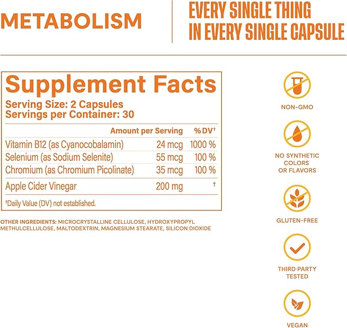 Habit Metabolism Supplement (60 Capsules) - Supports Digestive Health & Metabolism, Vitamin B12, Selenium, Chromium, Apple Cider Vinegar, Vegan, Non-GMO (1 Pack)