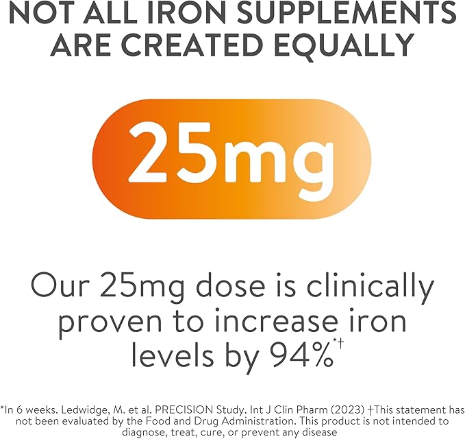 Active Iron High Potency Iron Supplement, 2X Better Absorption & Non-Constipating, Helps Support Energy, Iron Pills for Women & Men, 25mg (30 Capsules)