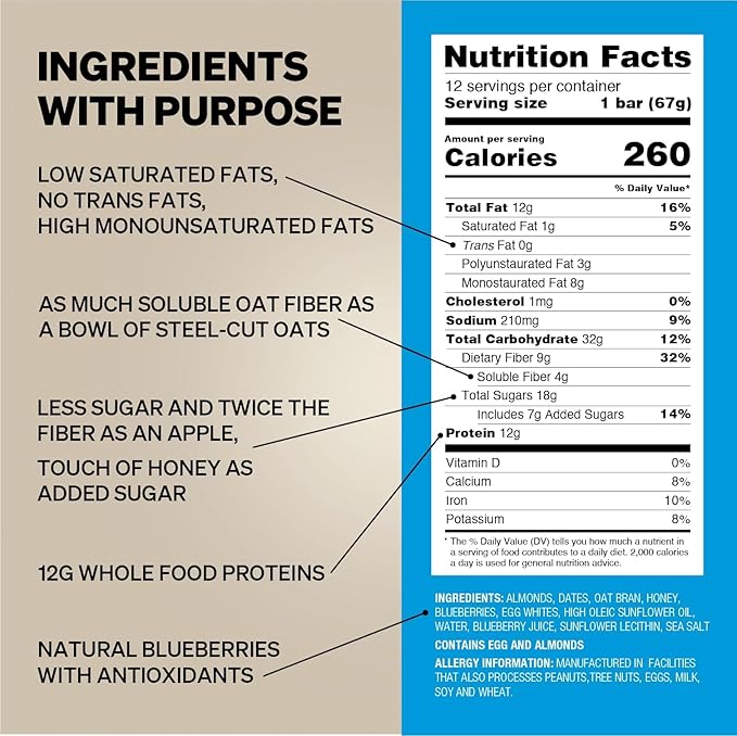 Obi Bar Blueberry - Protein and Oat Fiber Bar | All Natural | Meal Bar | Heart and Gut Health | Lightly Sweet | Natural Blueberries | Almond Chunks | Soy Free, Dairy Free | Breakfast Bar