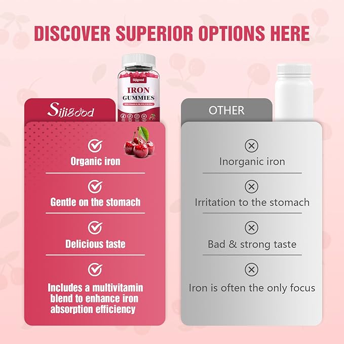 2 Pack Vegan Iron Supplement for Women, with Vitamin A, C, B6, B12, Folate and Zinc, Energy Boost, Sugar Free, No After Taste - Delicious Cherry Flavor, 120 Count