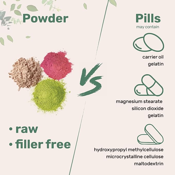 Micro Ingredients Organic Hydrolyzed Collagen Peptides Powder, 12oz | Type I & III Bovine Collagen for Women & Men | High Absorption | Unflavored, Keto & Paleo Friendly | Easy to Mix, Non-GMO